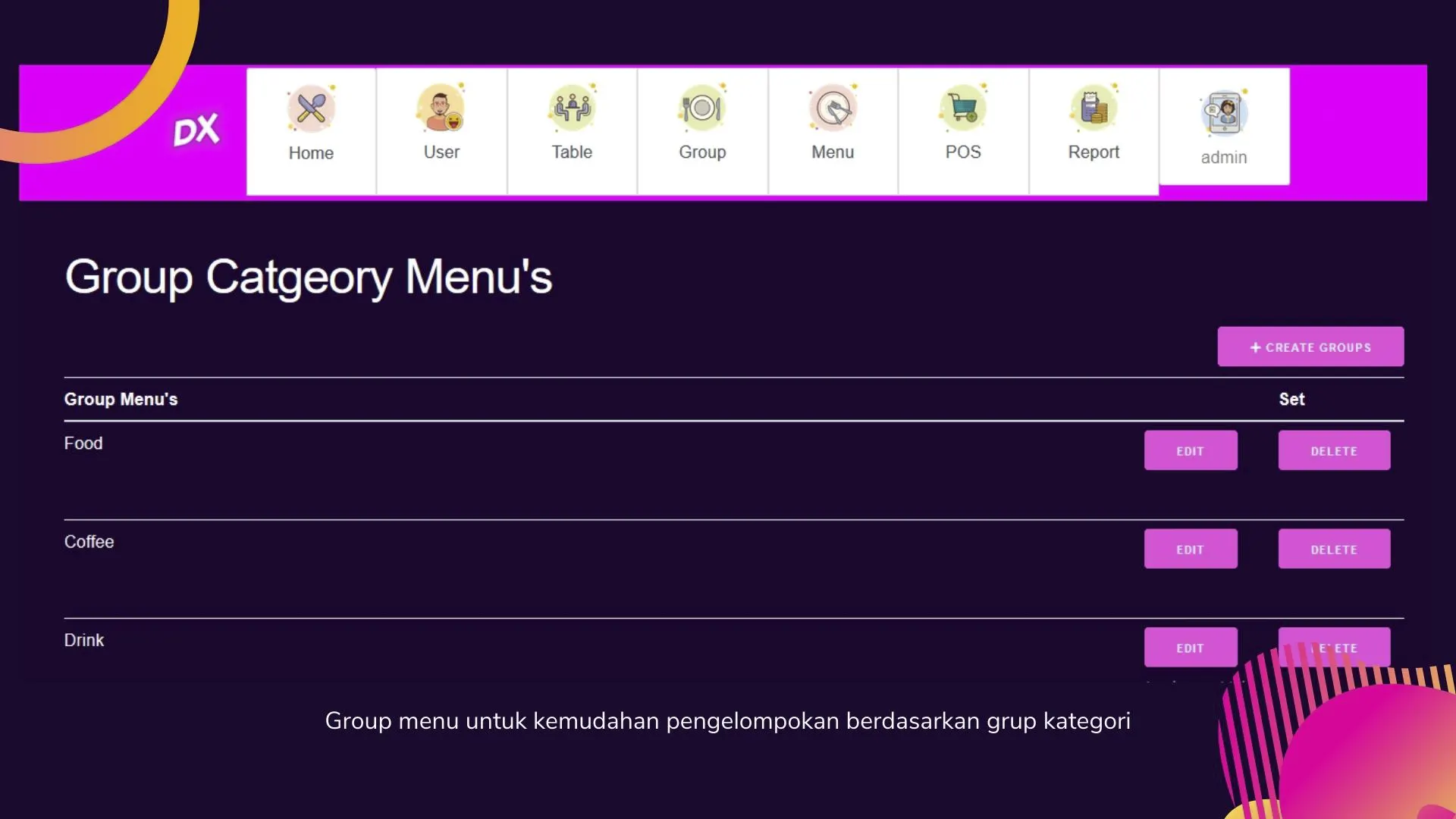 Aplikasi Restoran Keren Dexopos Resto App