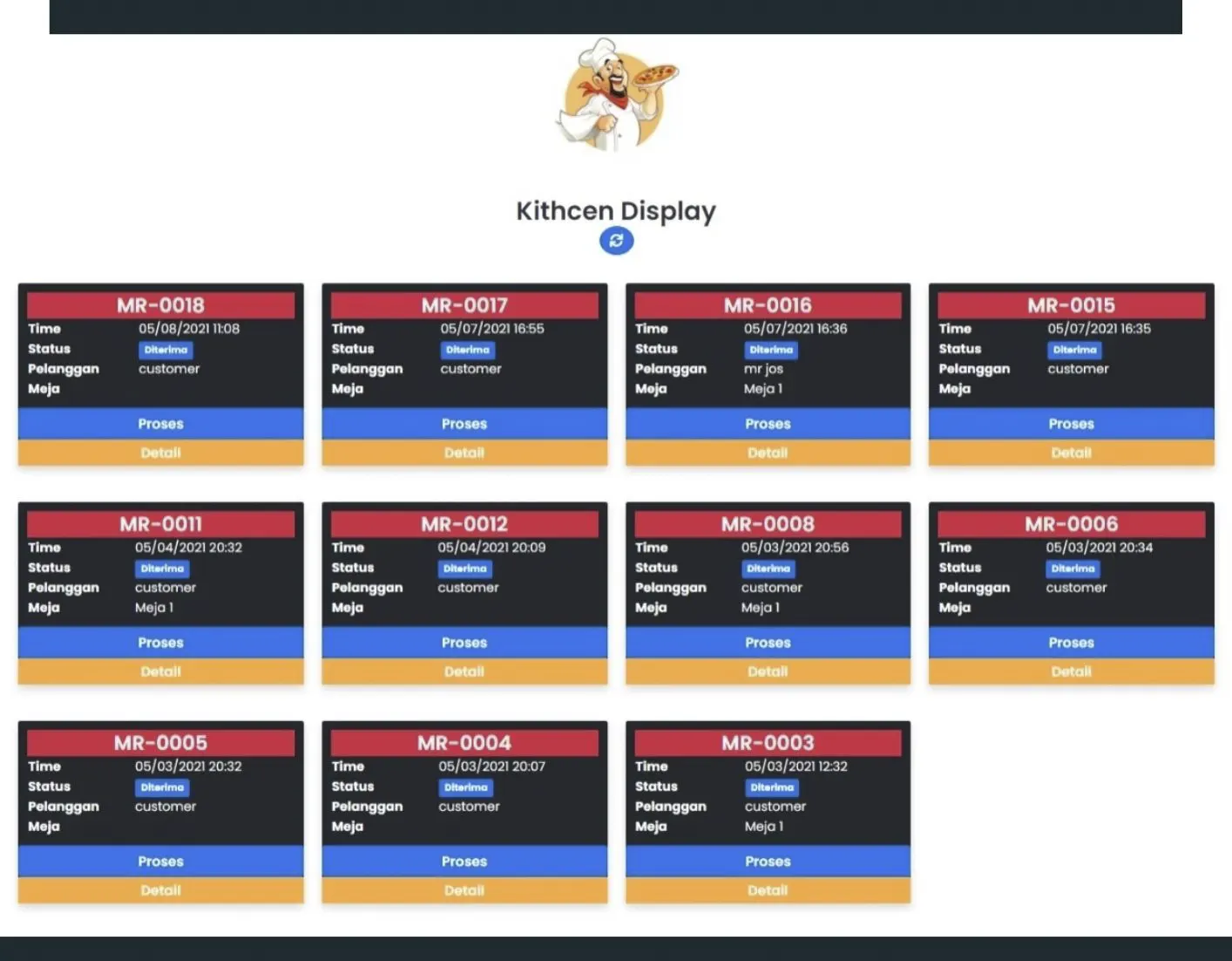 KITCHEN DISPLAY SCREEN Aplikasi Restoran Mr.Resto POS Modern
