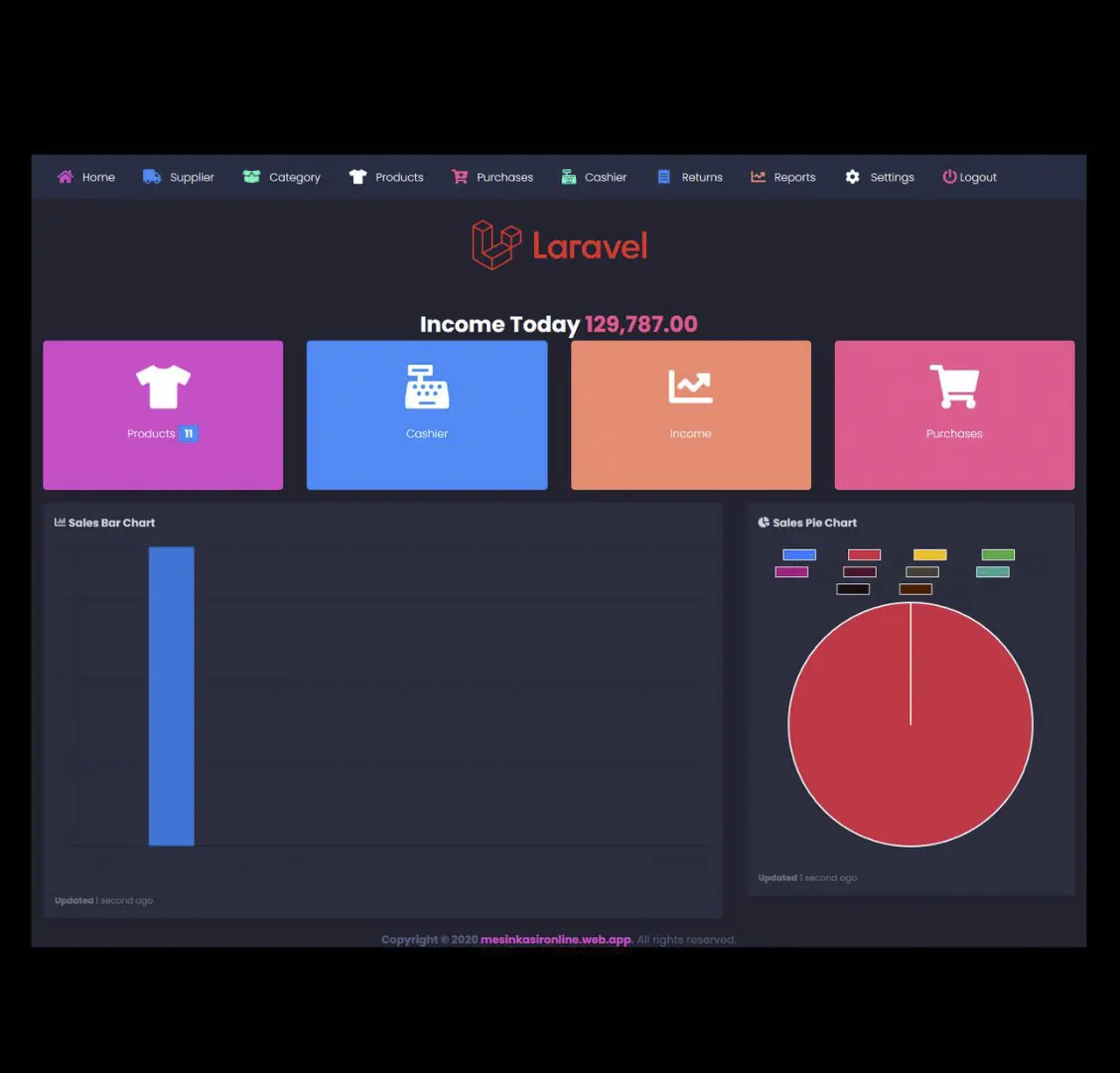 Aplikasi Grosir dan Eceran Toko DASHBOARD