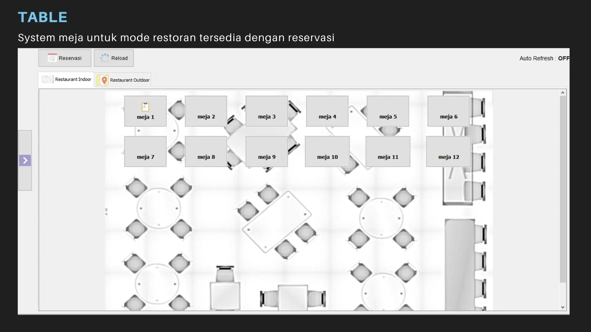 Software Restoran