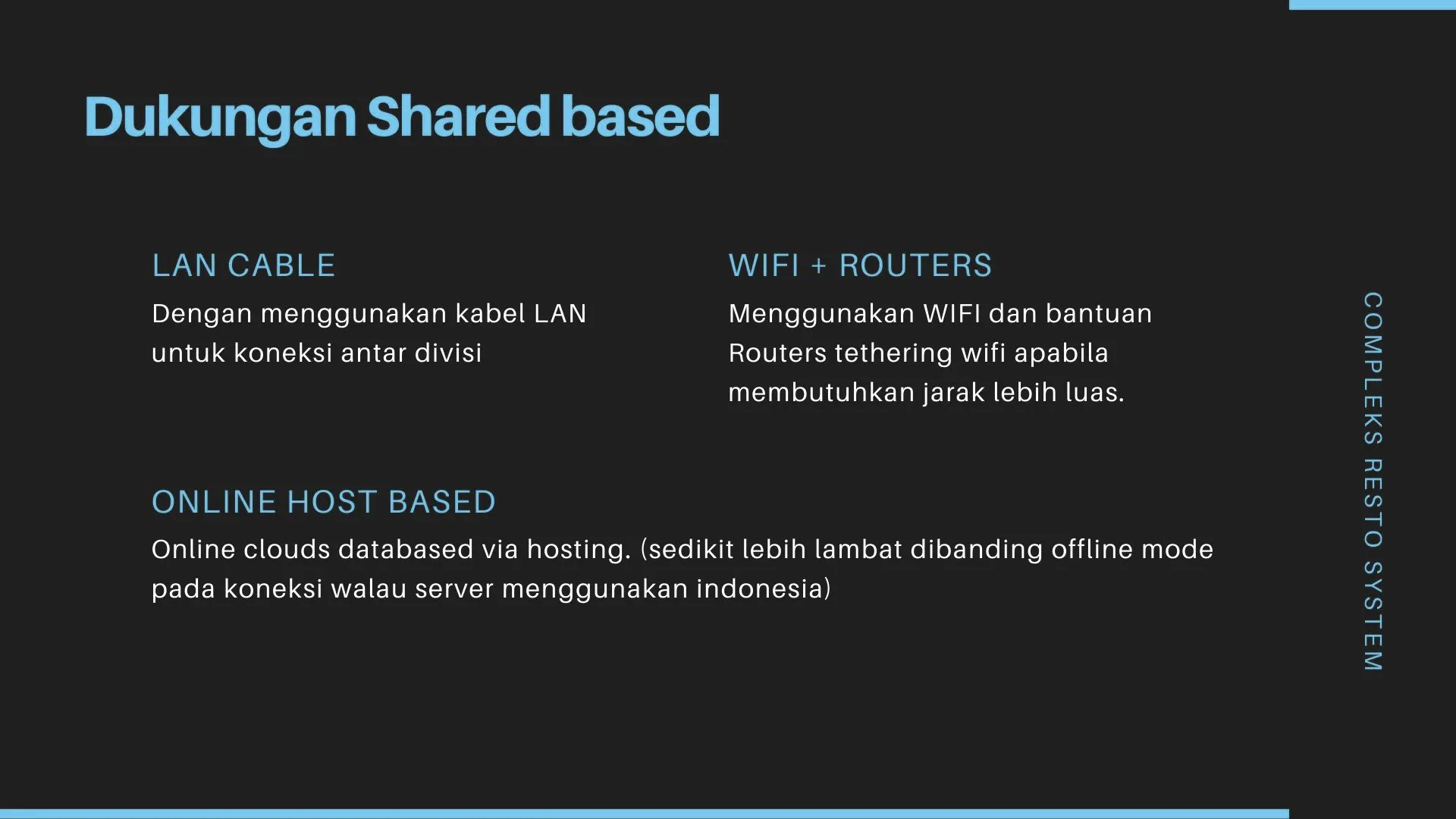 Software Restoran